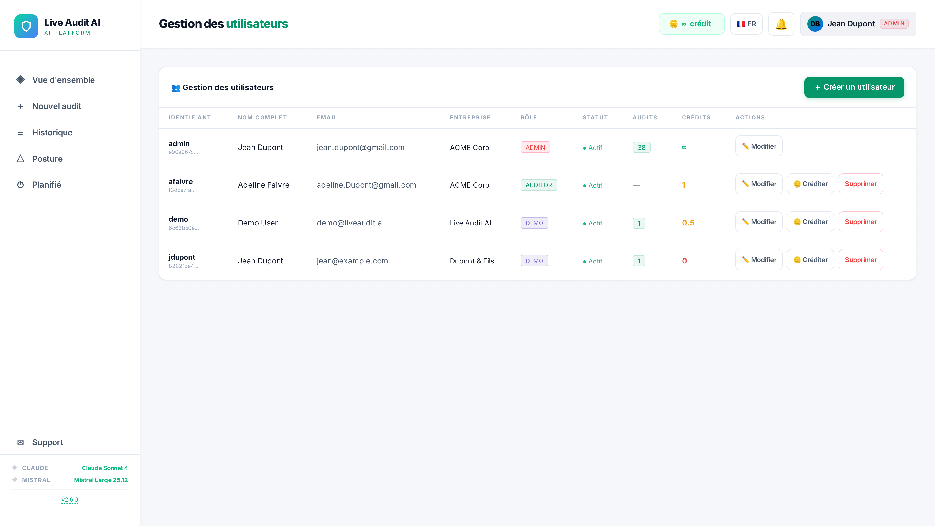 Panneau d'administration