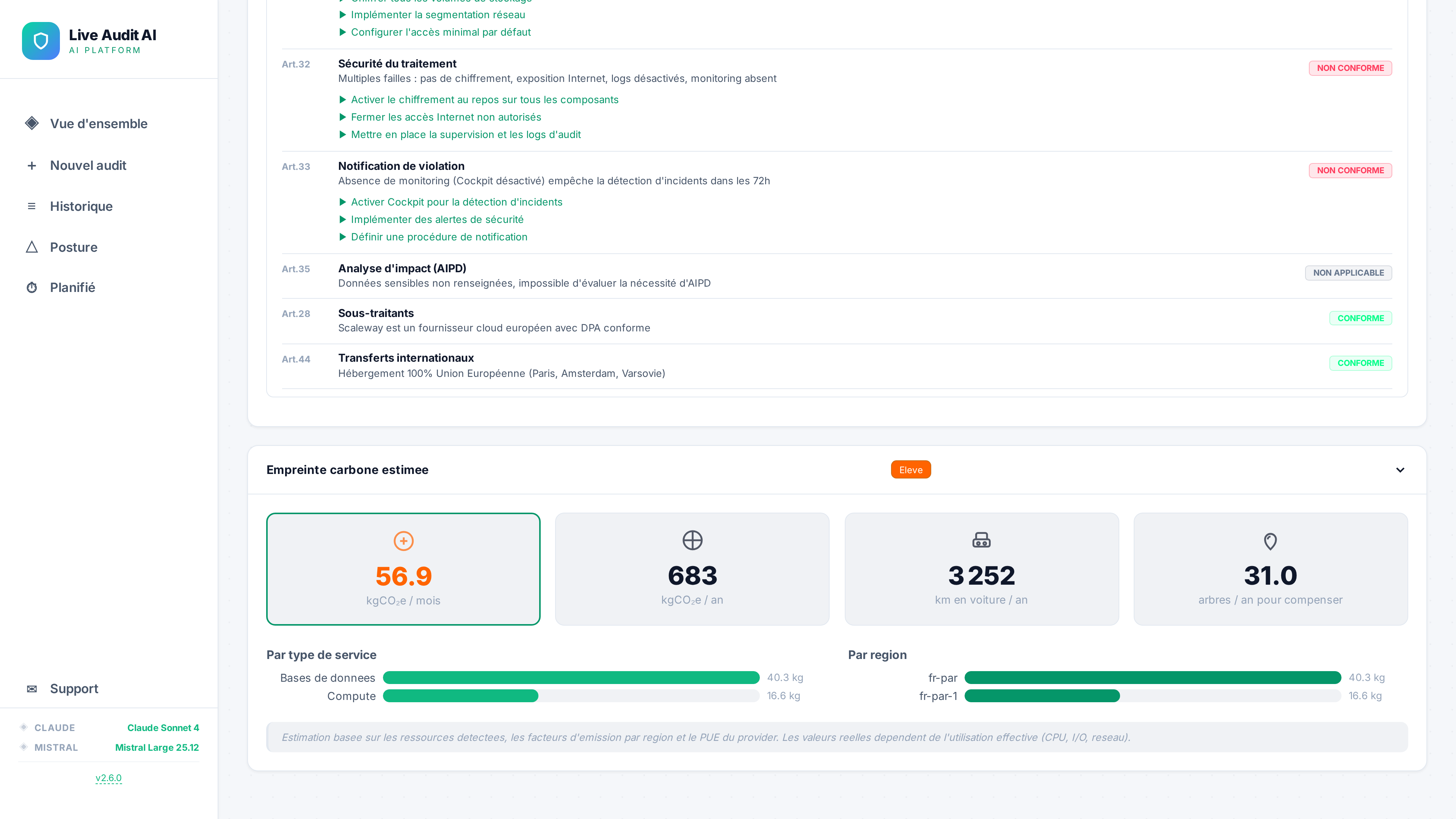 Estimation de l'empreinte carbone