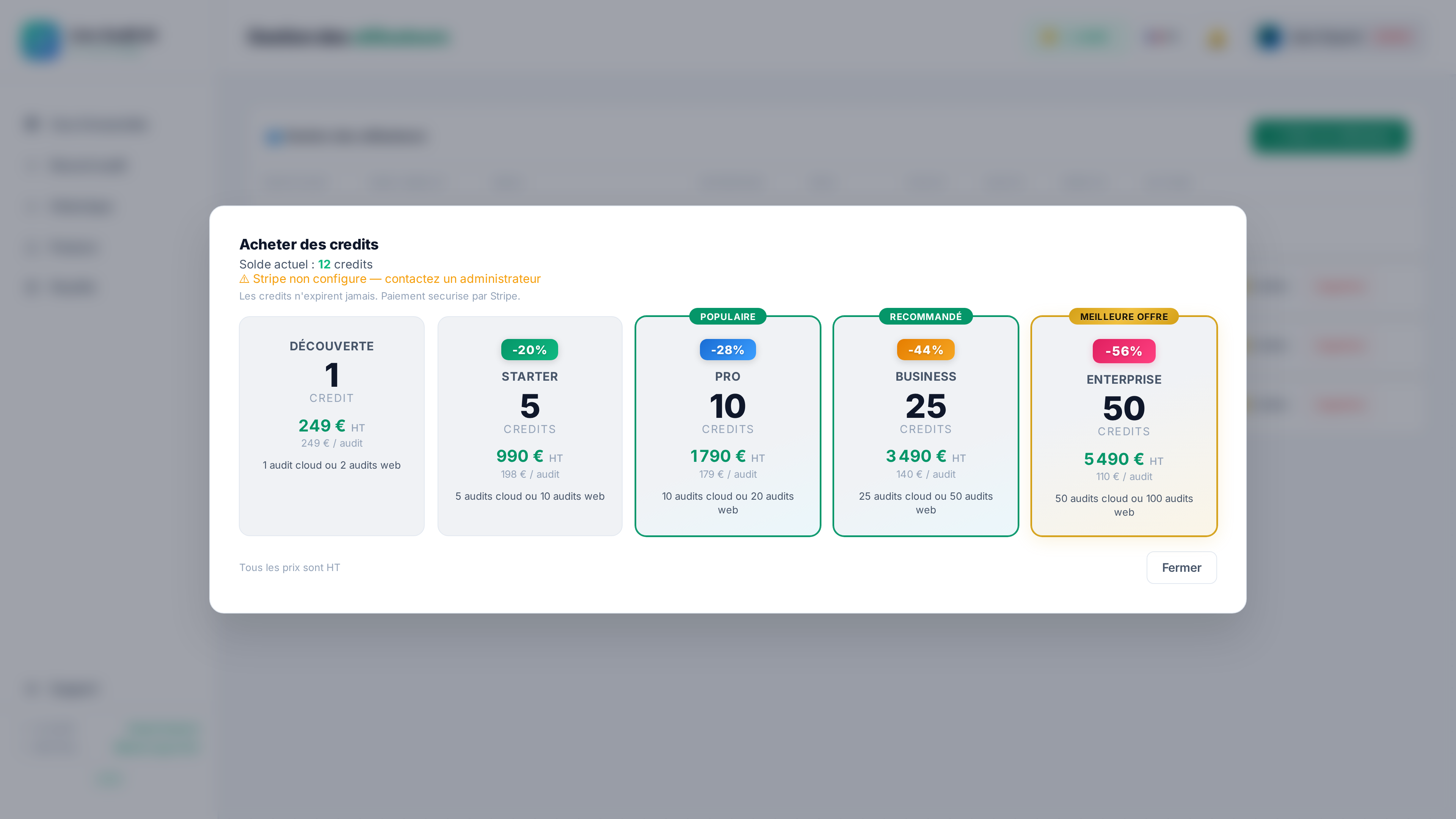 Gestion des crédits