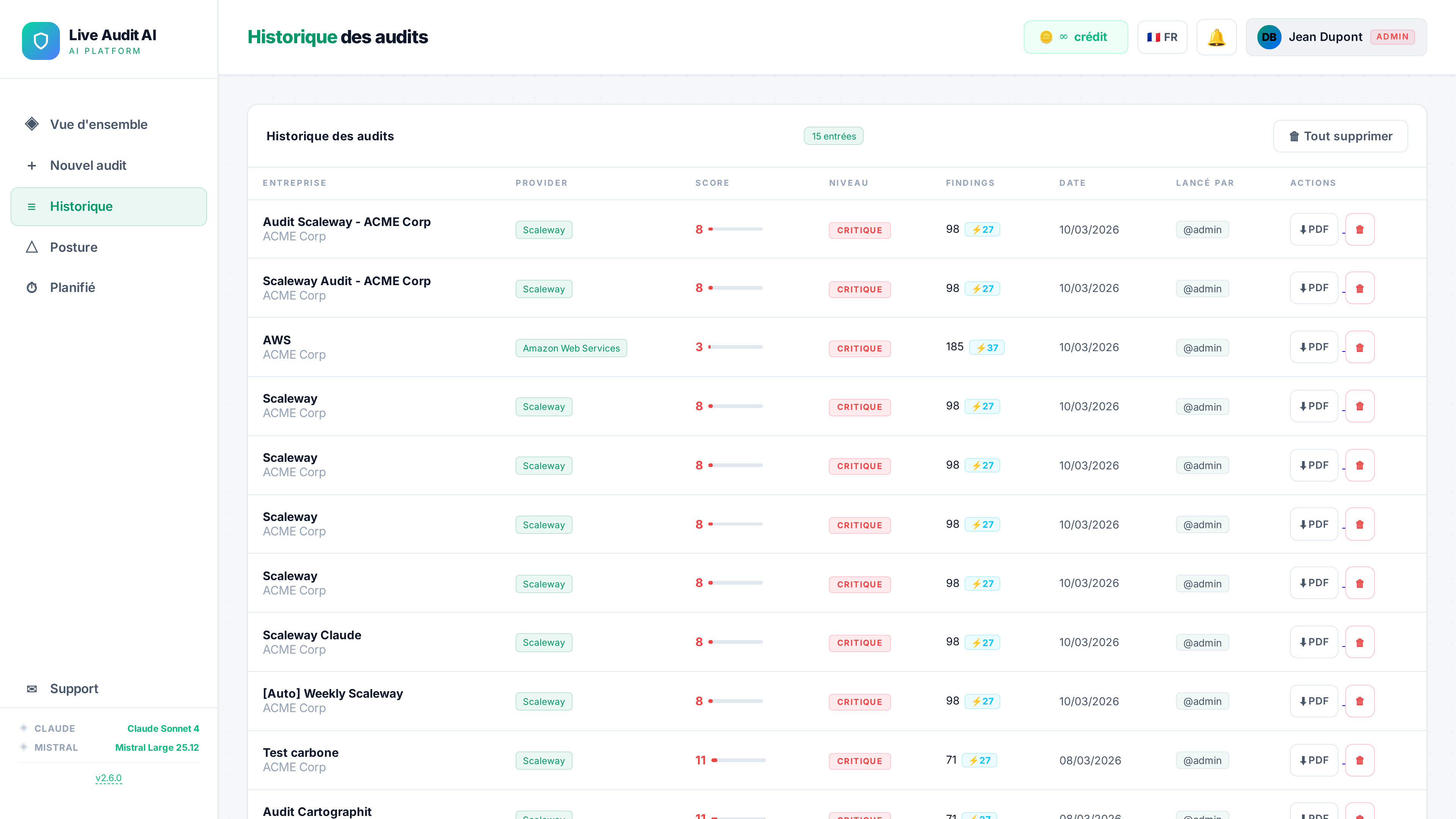 Historique des audits