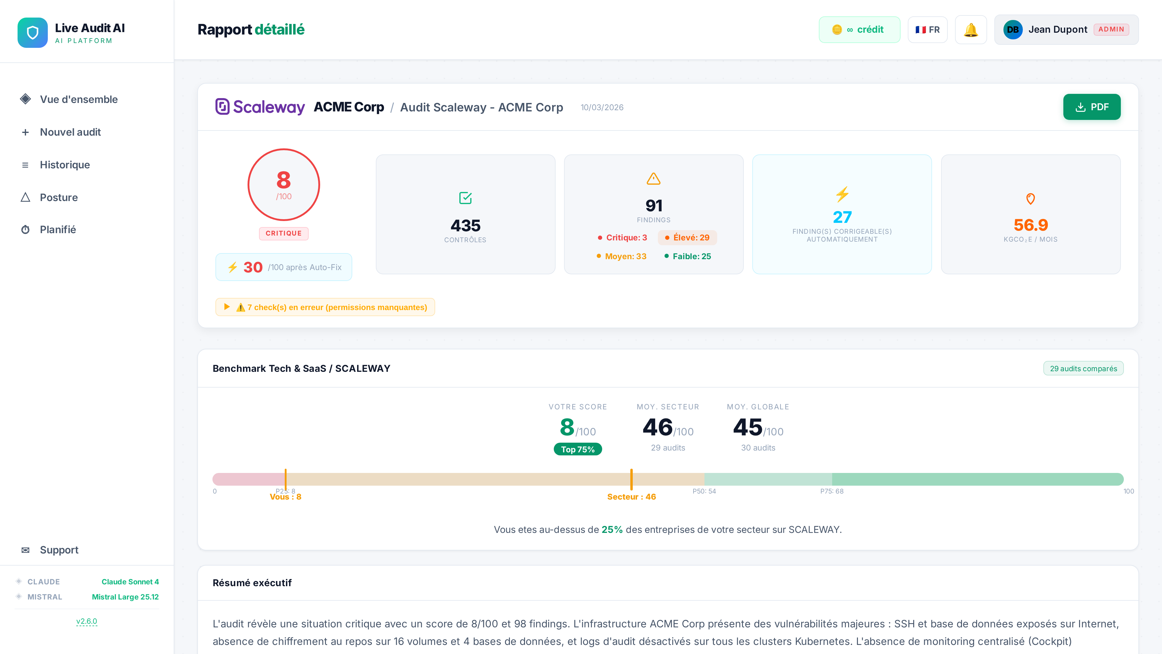 Rapport PDF généré